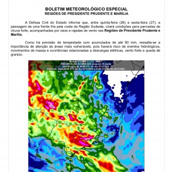 Atenção - Previsão de Chuvas Intensas